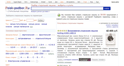 Desktop Screenshot of eurosoba.washing-machines.ru